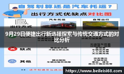 9月29日便捷出行新选择探索与传统交通方式的对比分析
